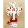 Árbol Recuerdos Firmas 1