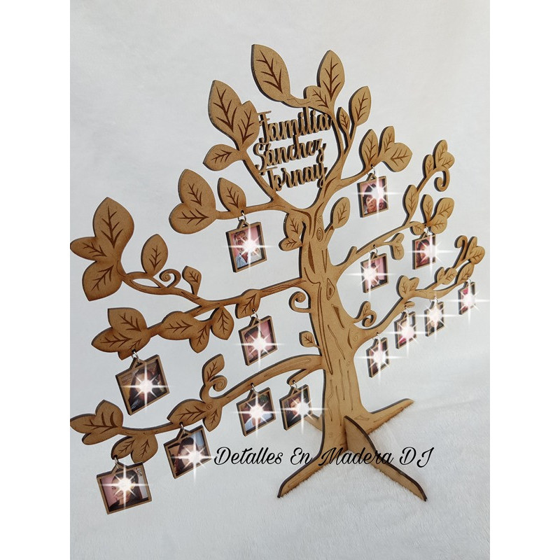 Árbol Genealógico Familia Apellidos Árbol Genealógico Familia Apellidos