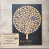 Cuadro Firmas Relieve
